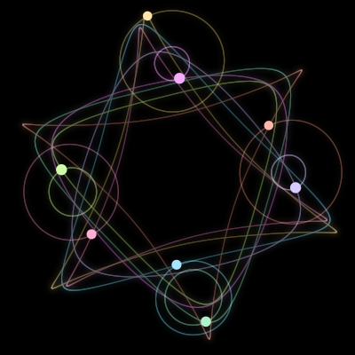 Paths of #1490_8, a 8-body orbit