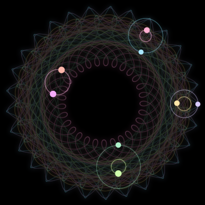 Paths of the 8 bodies of #1499_8