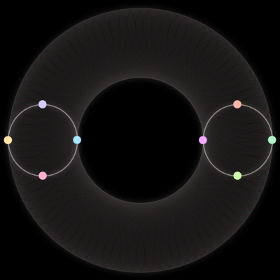 Paths of the 8 bodies of #150_8
