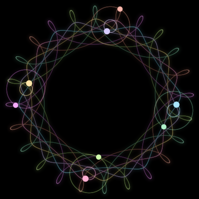 Paths of the 8 bodies of #1502_8