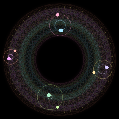 Paths of #1532_8, a 8-body orbit