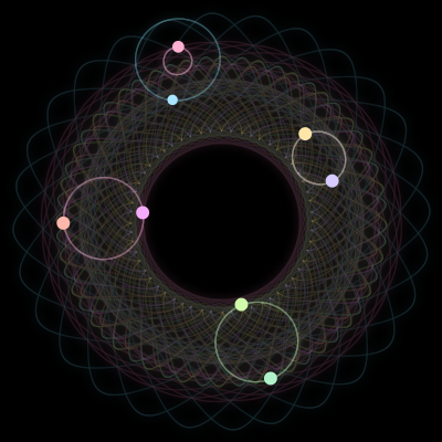Paths of the 8 bodies of #1547_8