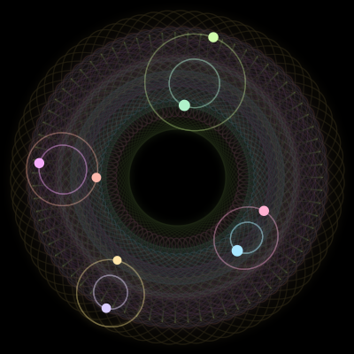 Paths of the 8 bodies of #1560_8