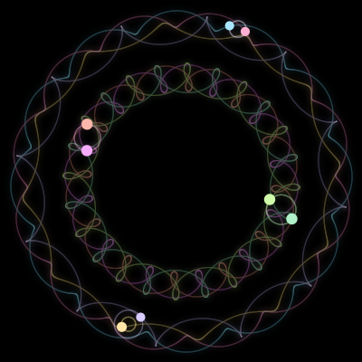Paths of #1571_8, a 8-body orbit
