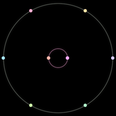 Paths of the 8 bodies of #158_8