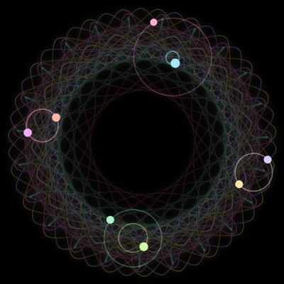 Paths of #1585_8, a 8-body orbit