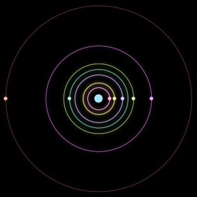 Paths of #1595_8, a 8-body orbit