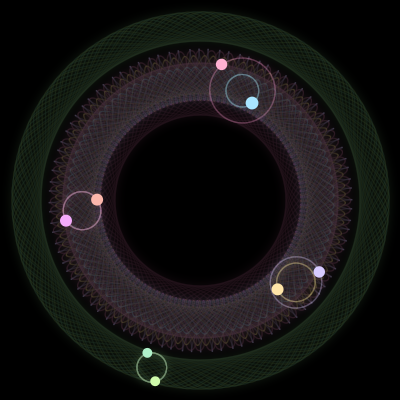 Paths of #1623_8, a 8-body orbit