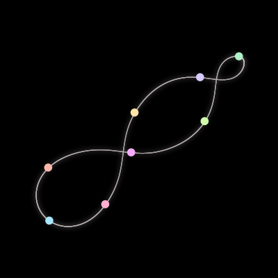 Paths of the 8 bodies of #1624_8