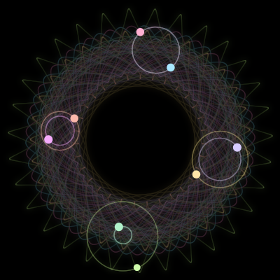 Paths of the 8 bodies of #1625_8
