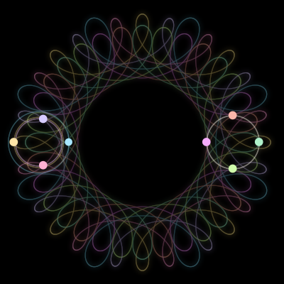 Paths of the 8 bodies of #164_8