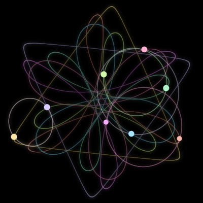 Paths of the 8 bodies of #1640_8