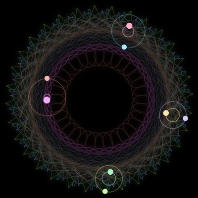 Paths of the 8 bodies of #1641_8