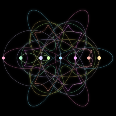 Paths of #1643_8, a 8-body orbit