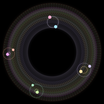 Paths of the 8 bodies of #1648_8
