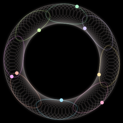 Paths of the 8 bodies of #166_8