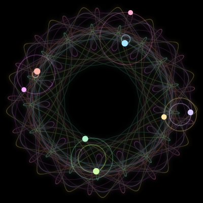 Paths of #1672_8, a 8-body orbit
