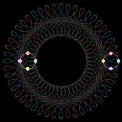 Paths of the 8 bodies of #1676_8