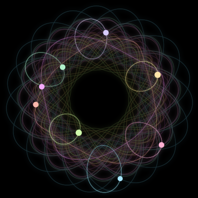 Paths of the 8 bodies of #1677_8