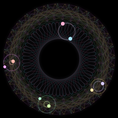 Paths of #1679_8, a 8-body orbit