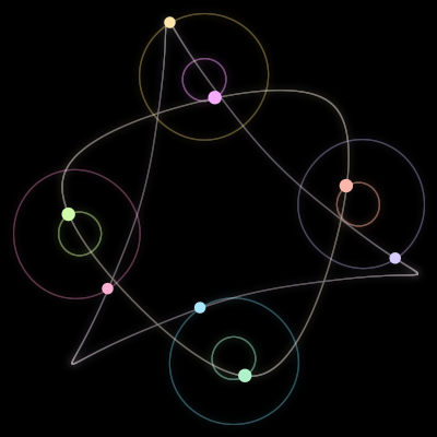 Paths of the 8 bodies of #168_8