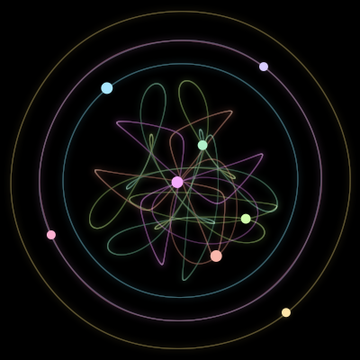Paths of #1684_8, a 8-body orbit