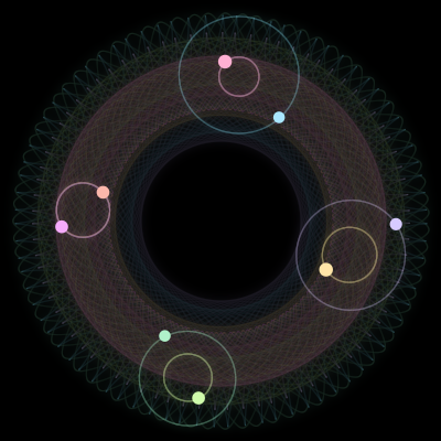 Paths of the 8 bodies of #1706_8
