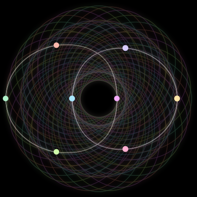 Paths of #1728_8, a 8-body orbit