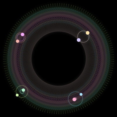 Paths of #1729_8, a 8-body orbit