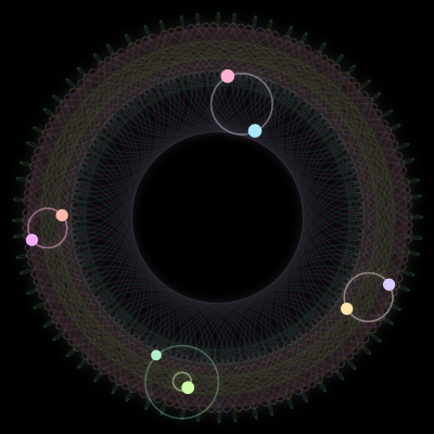 Paths of #1733_8, a 8-body orbit