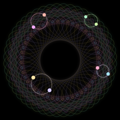 Paths of #1747_8, a 8-body orbit