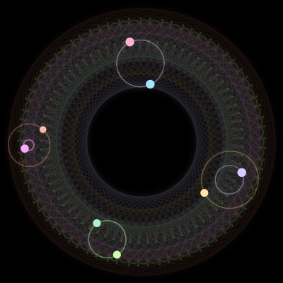 Paths of #1753_8, a 8-body orbit