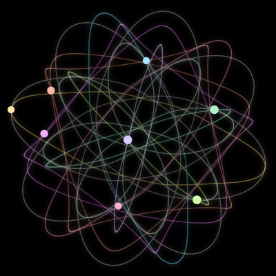 Paths of #1755_8, a 8-body orbit