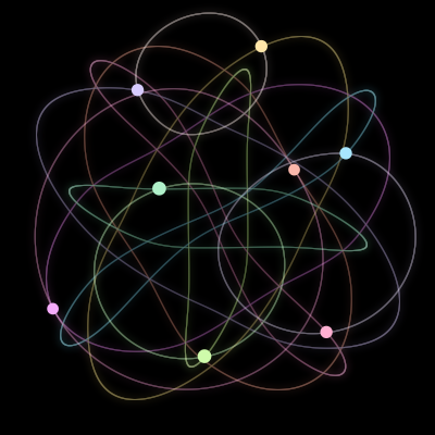 Paths of the 8 bodies of #1759_8