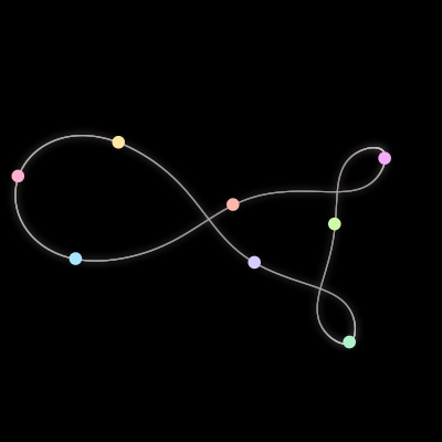 Paths of #1760_8, a 8-body orbit