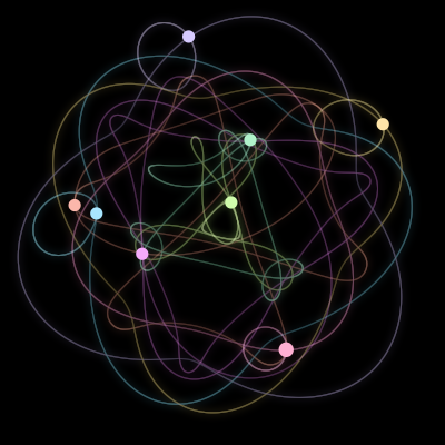 Paths of the 8 bodies of #1764_8