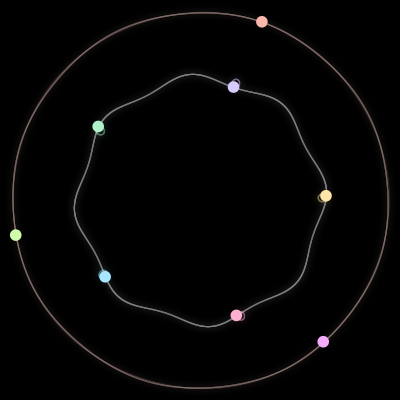 Paths of the 8 bodies of #1768_8