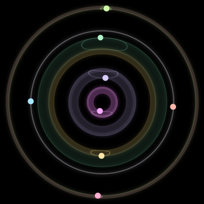 Paths of the 8 bodies of #178_8