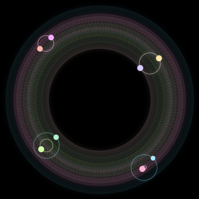 Paths of #1785_8, a 8-body orbit