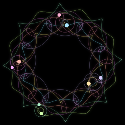 Paths of #1797_8, a 8-body orbit