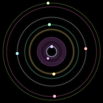 Paths of #181_8, a 8-body orbit