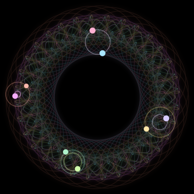 Paths of #1813_8, a 8-body orbit