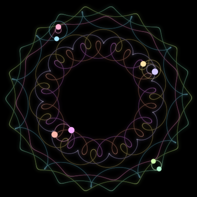 Paths of #1814_8, a 8-body orbit