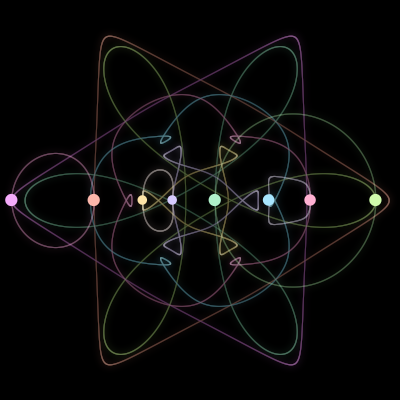 Paths of #1815_8, a 8-body orbit