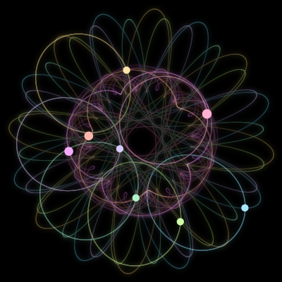 Paths of the 8 bodies of #182_8