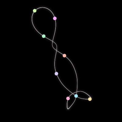 Paths of #1831_8, a 8-body orbit