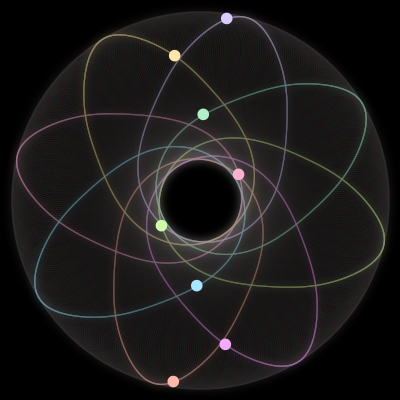 Paths of the 8 bodies of #1834_8