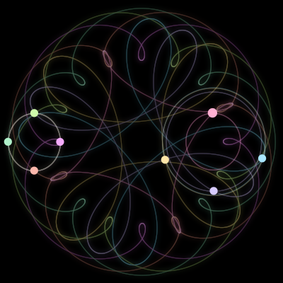 Paths of the 8 bodies of #1838_8