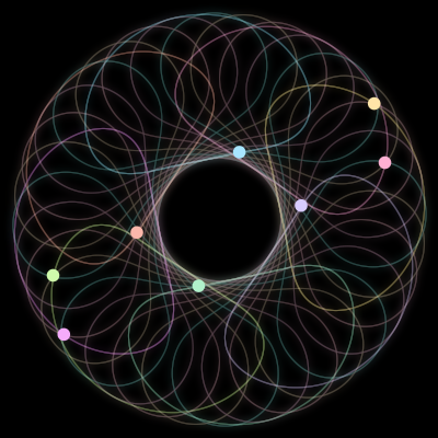 Paths of the 8 bodies of #1850_8