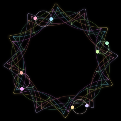 Paths of the 8 bodies of #1864_8